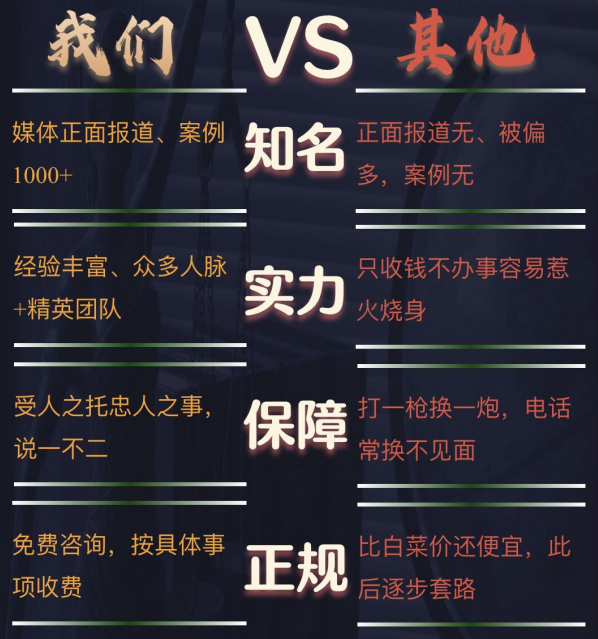 谢家集区私家调查公司的费用是多少